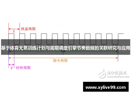 基于体育无氧训练计划与周期调度引擎节奏数据的关联研究与应用